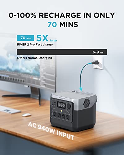 EF ECOFLOW 휴대용 발전소 RIVER 2 Pro